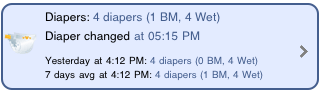 Diaper Tracking Summary