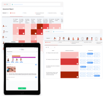 Daily Connect: multi-location childcare centers Learning & Assessment Tools