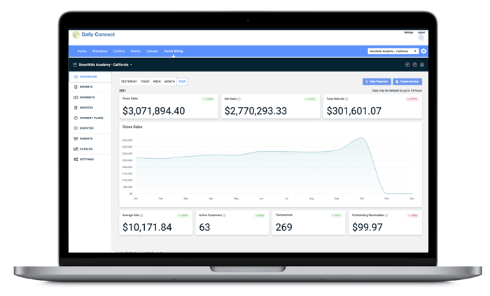 Daily Connect - Parent Billing
